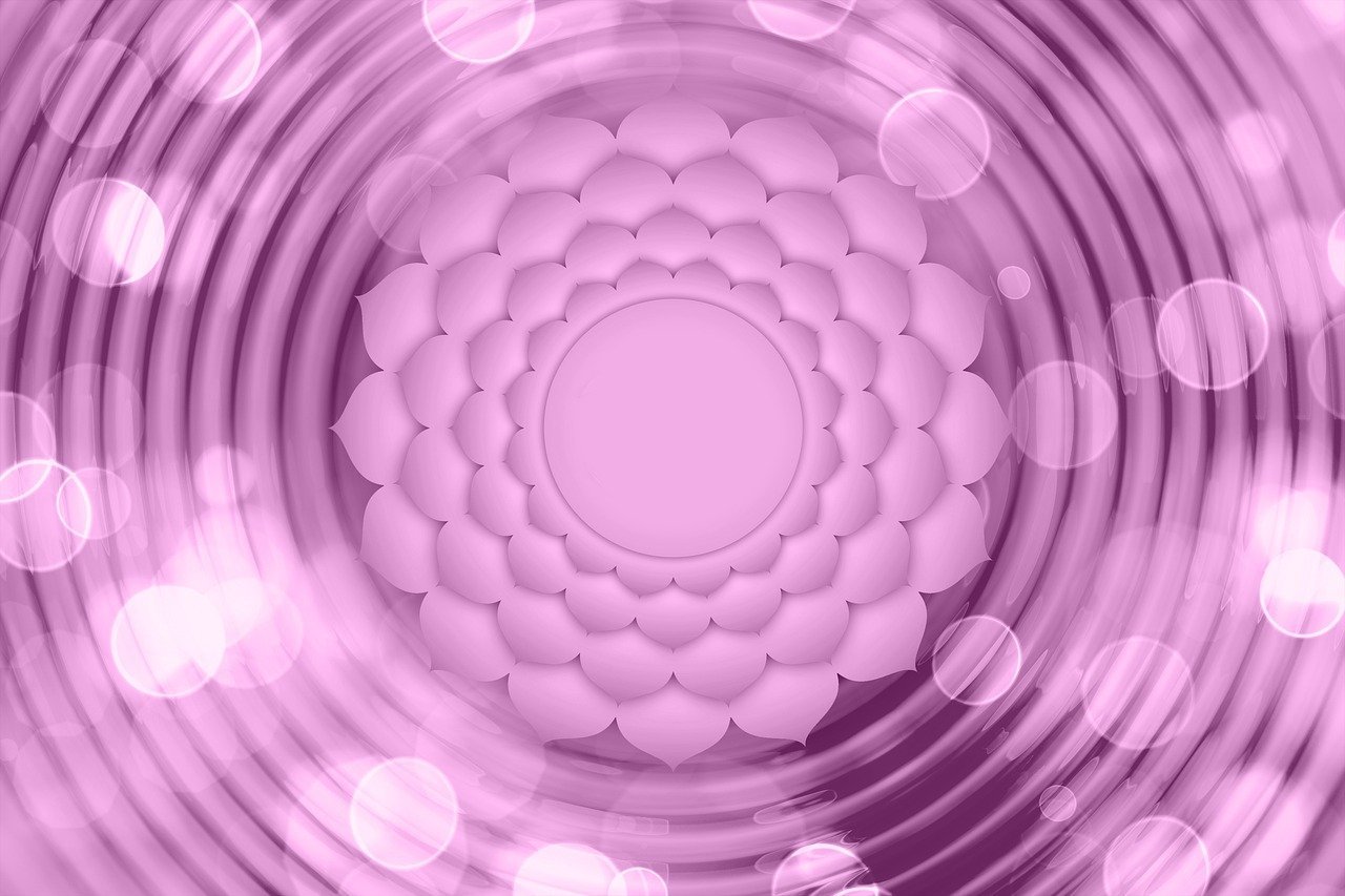 Crown Chakra (Sahasrara)