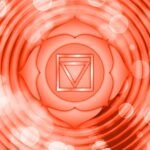Root Chakra (Muladhara)