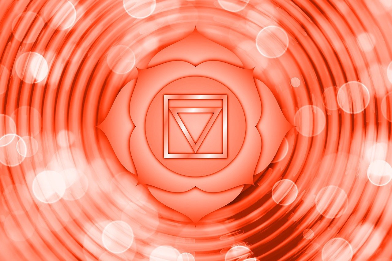 Root Chakra (Muladhara)
