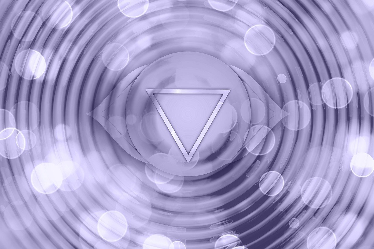 Third Eye Chakra (Ajna)