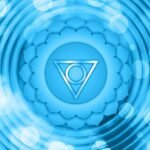 Throat Chakra Vishuddha blue gemstones for communication, truth, and self-expression with aquamarine and blue lace agate crystals.