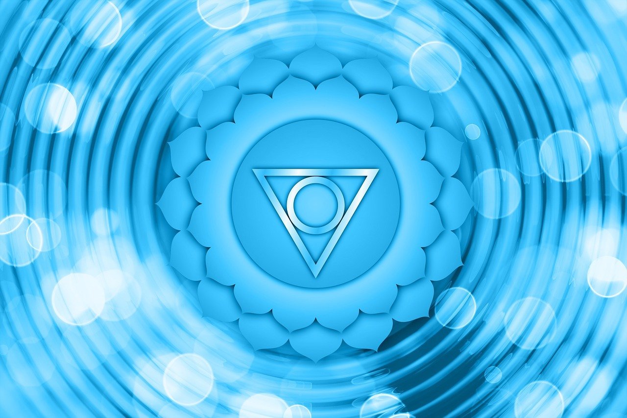 Throat Chakra (Vishuddha)