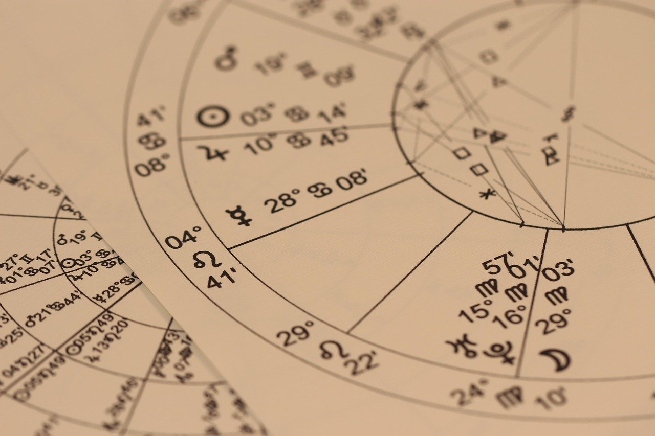 zodiac birthstones